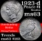 1923-d Peace Dollar $1 Grades Select Unc