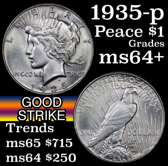 1935-p Peace Dollar $1 Grades Choice+ Unc (fc)
