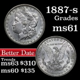 1887-s Morgan Dollar $1 Grades BU+