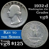 1932-d Washington Quarter 25c Grades vg, very good