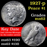 1927-p Peace Dollar $1 Grades Select Unc