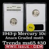 ANACS 1943-p Mercury Dime 10c Graded ms65 By ANACS