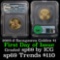 2005-d Sacagawea Golden Dollar $1 Graded sp69 By ICG