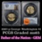 PCGS 2007-p George Washington Presidential Dollar $1 Graded ms65 By PCGS