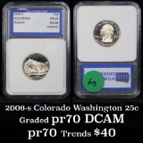 2006-s Colorado Washington Quarter 25c Graded GEM++ Proof Deep Cameo By IGS