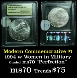 1994-w Women Veterans Modern Commem Dollar $1 Graded ms70, Perfection by USCG