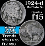 1924-d Buffalo Nickel 5c Grades f+