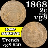 1868 Two Cent Piece 2c Grades vg, very good