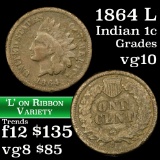 1864 L Indian Cent 1c Grades vg+
