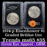 1974 Eisenhower Dollar $1 Graded GEM By INB