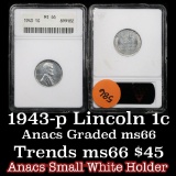 ANACS 1943-p Lincoln Cent 1c Graded ms66 By ANACS