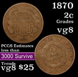 1870 Two Cent Piece 2c Grades vg, very good