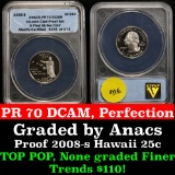 ANACS 2008-s Silver Hawaii Washington Quarter 25c Graded GEM++ Proof Deep Cameo By ANACS
