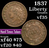 1837 Liberty Not One Cent Millions For Defence HT-46 Hard Times Token 1c Grades vf++