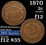 1870 Two Cent Piece 2c Grades f, fine