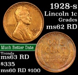 1928-s Lincoln Cent 1c Grades Select Unc RD