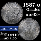 1887-o Morgan Dollar $1 Grades Select+ Unc (fc)