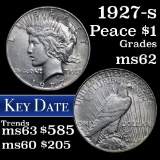 1927-s Peace Dollar $1 Grades Select Unc (fc)