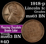 1918-p Lincoln Cent 1c Grades Select Unc BN