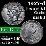 1927-d Peace Dollar $1 Grades Select Unc (fc)