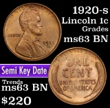 1920-s Lincoln Cent 1c Grades Select Unc BN (fc)