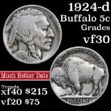 1924-d Buffalo Nickel 5c Grades vf++