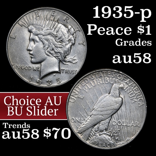 1935-p Peace Dollar $1 Grades Choice AU/BU Slider