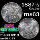 1887-s Morgan Dollar $1 Grades Select Unc (fc)