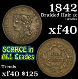 1842 Braided Hair Large Cent 1c Grades xf