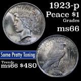 1923-p Peace Dollar $1 Grades GEM+ Unc (fc)