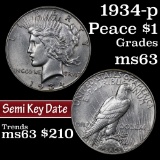 1934-p Peace Dollar $1 Grades Select Unc (fc)