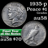 1935-p Peace Dollar $1 Grades Choice AU/BU Slider