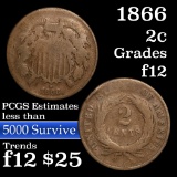 1866 Two Cent Piece 2c Grades f, fine