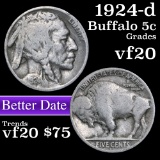 1924-d Buffalo Nickel 5c Grades vf, very fine