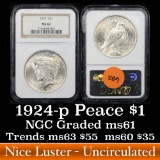 NGC 1924-p Peace Dollar $1 Graded ms61 by NGC