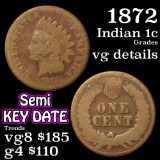 1872 Indian Cent 1c Grades vg details