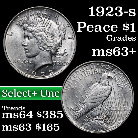 1923-d Peace Dollar $1 Grades Select+ Unc (fc)