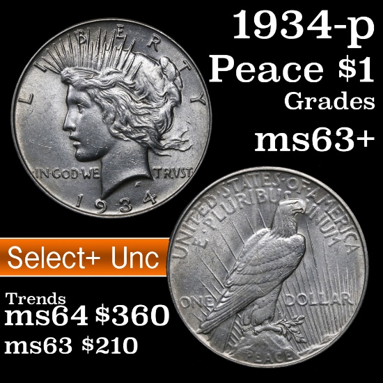 1934-p Peace Dollar $1 Grades Select+ Unc (fc)