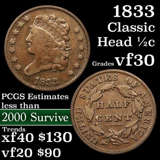 1833 Classic Head half cent 1/2c Grades vf++