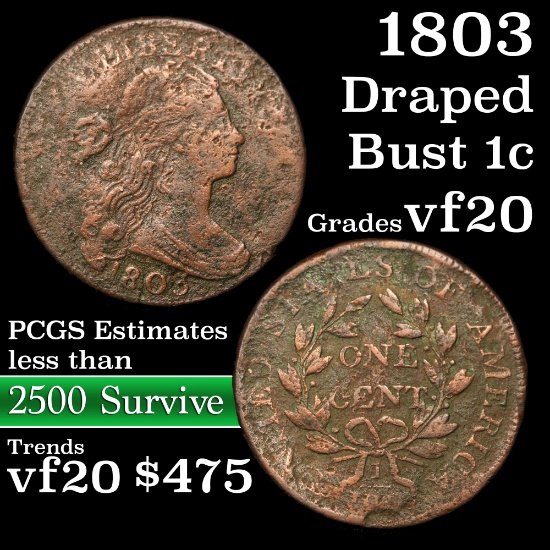 1803 Draped Bust Large Cent 1c Grades vf, very fine (fc)