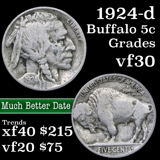 1924-d Buffalo Nickel 5c Grades vf++