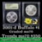 2001-d Buffalo Modern Commem Dollar $1 Graded ms70, Perfection by USCG (fc)