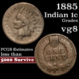 1885 Indian Cent 1c Grades vg, very good