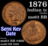 1876 Indian Cent 1c Grades Select Unc RB (fc)