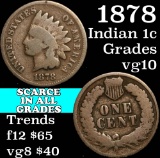 1878 Indian Cent 1c Grades vg+