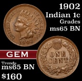 1902 Indian Cent 1c Grades GEM Unc BN