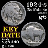 1924-s Buffalo Nickel 5c Grades g+