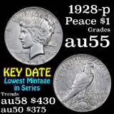 1928-p Peace Dollar $1 Grades Choice AU (fc)