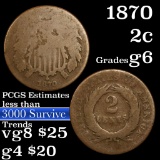 1870 Two Cent Piece 2c Grades g+