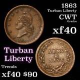 1863 Turban Liberty Civil War Token 1c Grades xf